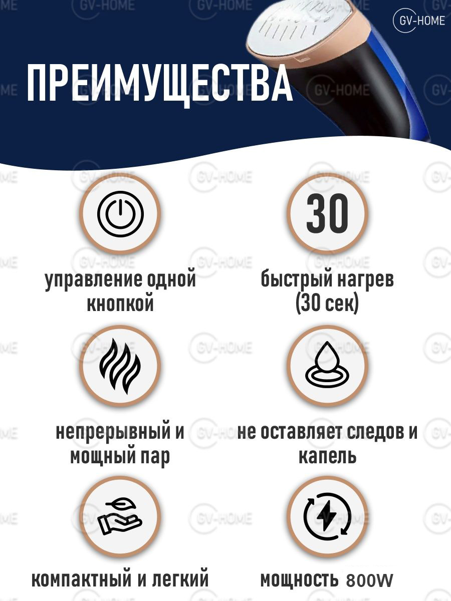 
              Отпариватель ручной SK-3080 